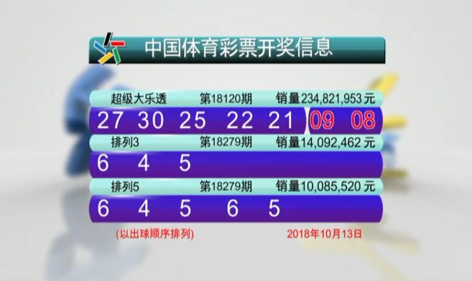 新奥门彩开奖结果与生肖视频，简单概括与视觉盛宴新澳门开奖结果2020+开奖记录_