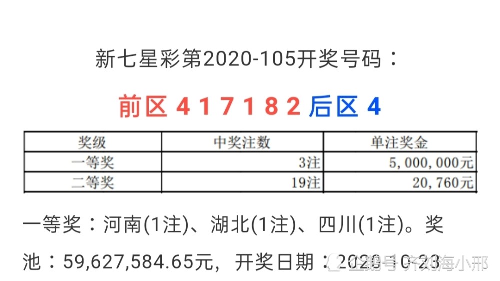 澳门新彩开奖结果与生肖的神秘联系，高清图片大全揭秘新澳门开奖结果2020+开奖记录_