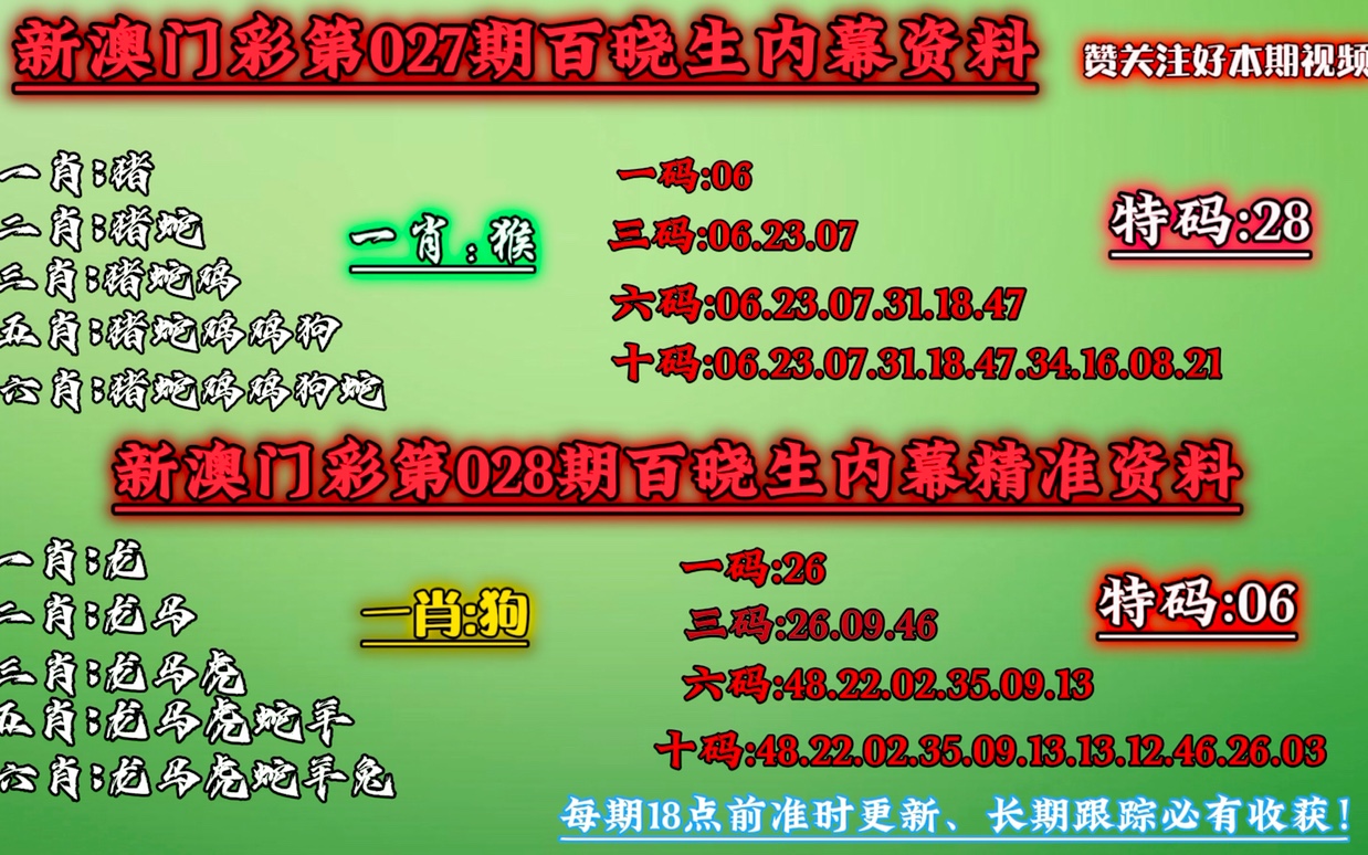 新奥门彩开奖结果与生肖图片解析视频讲解新澳门开奖