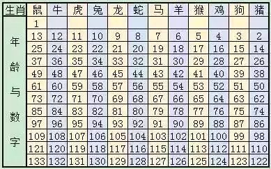 澳门新彩开奖结果与生肖的神秘关联，图片视频全解析及最新下载指南新澳门开奖结果2020+开奖记录_
