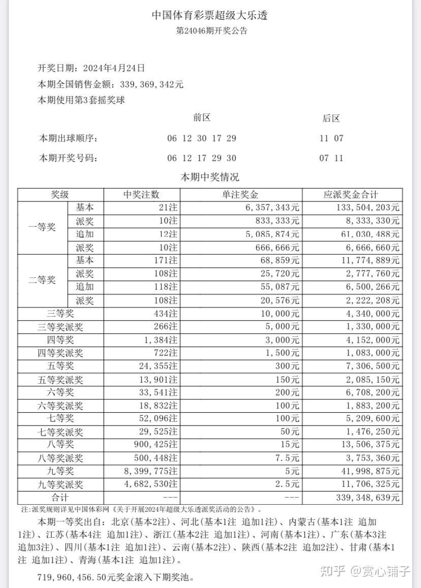 揭秘新澳门彩开奖结果，生肖预测与全面解析新澳门开奖结果2020+开奖记录_