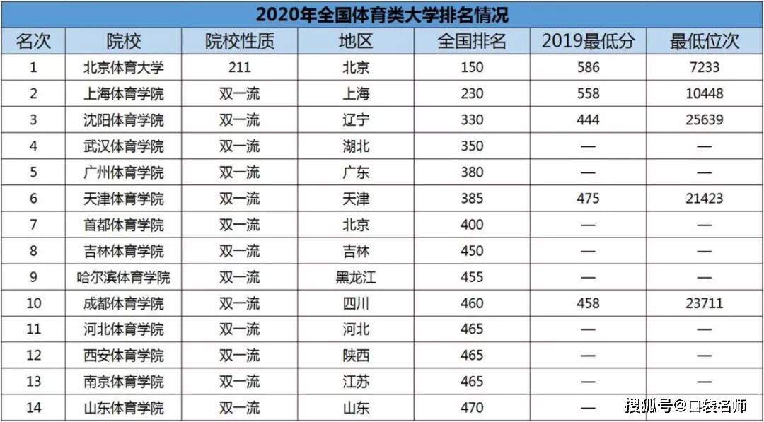 揭秘新澳门彩开奖结果的生肖奥秘，深度解析与视频讲解新澳门开奖结果2020+开奖记录_