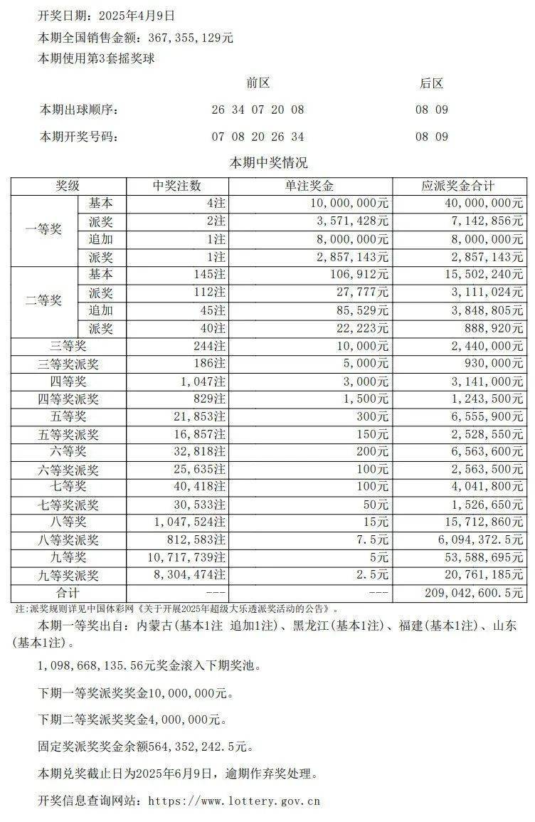 澳门新开奖号码查询表，最新开奖结果、下载与打印指南新奥六开彩开奖结果2020