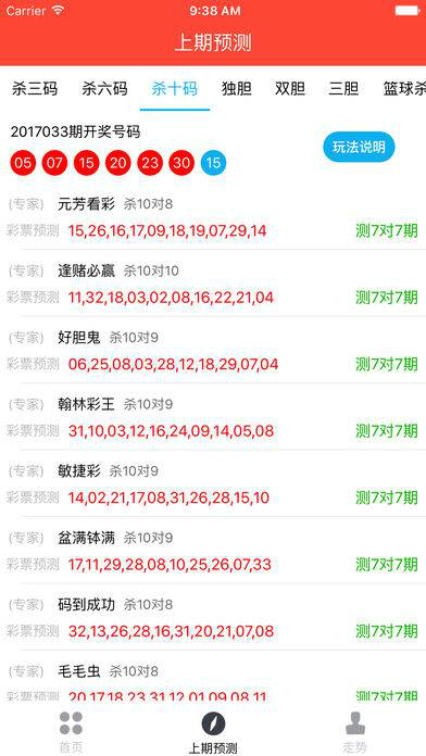 新奥门六开奖号码开奖结果查询表格图及其背后的故事噢门六开彩开奖结果
