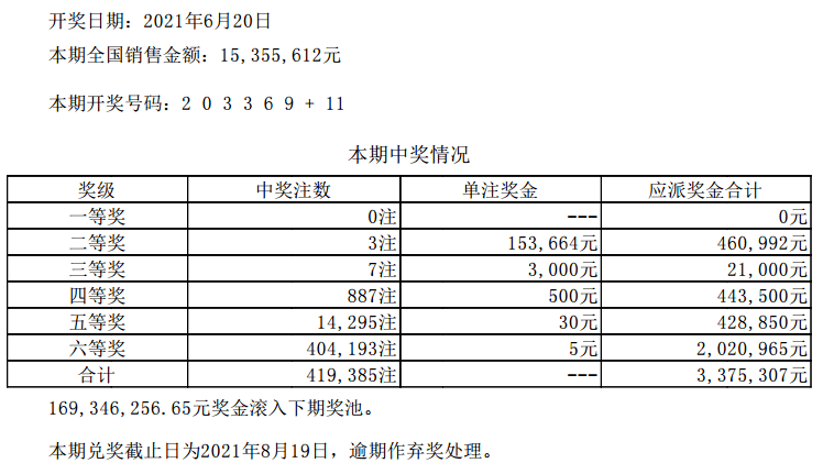 澳门新开奖号码及今晚开奖结果深度解析噢门六开彩开奖结果
