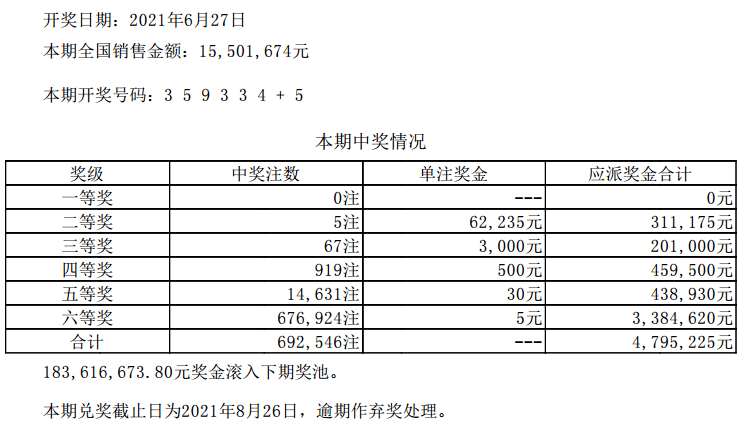 揭秘新澳门六开奖号码，开奖结果与视频解析噢门六开彩开奖结果