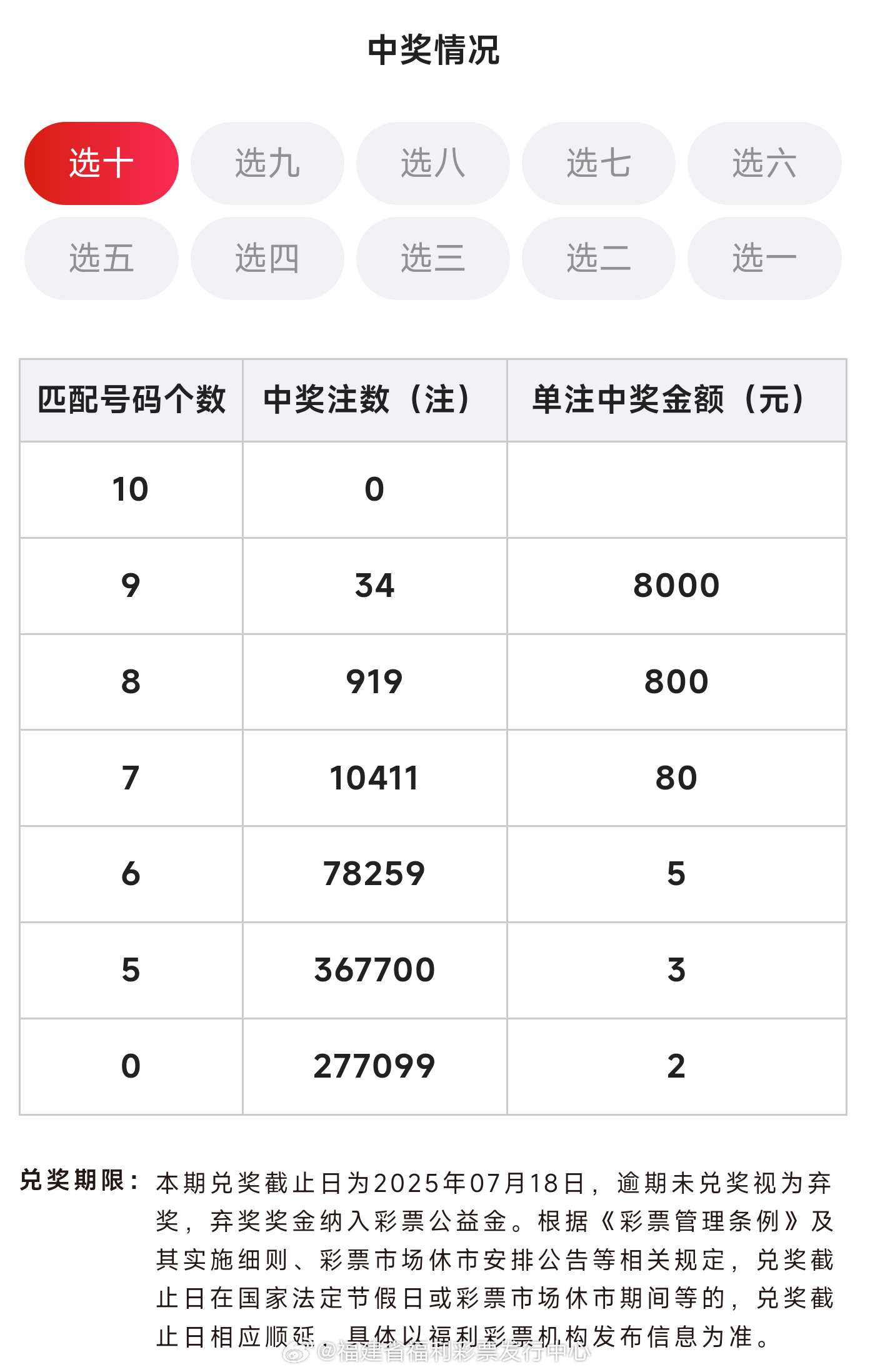 新奥门彩票资料查询官网，最新消息及今日中奖号码揭晓奥门彩票有限公司 官网新版在线播放