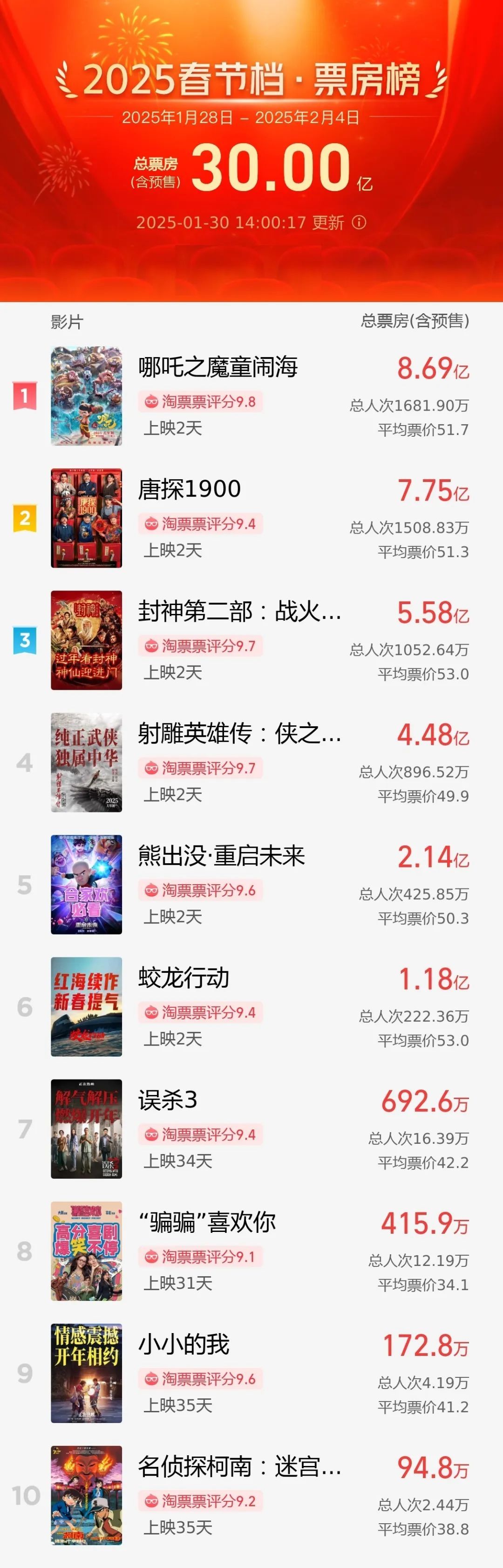 新奥门彩票资料查询网站官网，最新消息一网打尽奥门彩票有限公司 官网新版在线播放