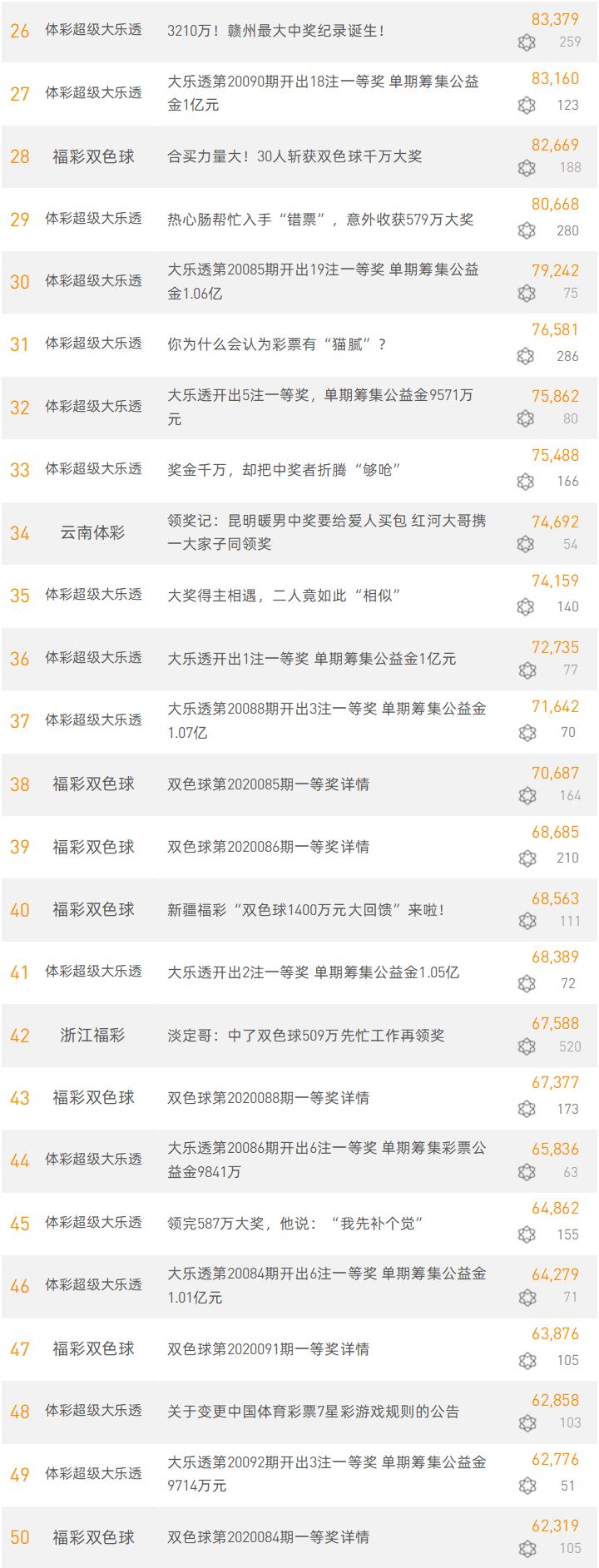 新奥门彩票资料查询网站官网最新版官方网页介绍奥门彩票有限公司 官网新版在线播放