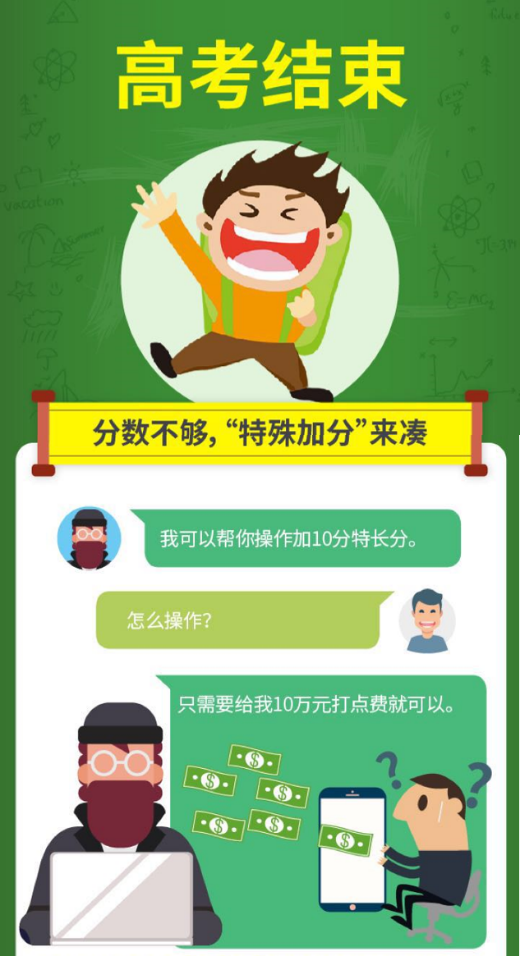 定制旅行 第2页