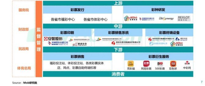 新奥门彩票资料查询网站的信息深度解析奥门彩票有限公司 官网新版在线播放