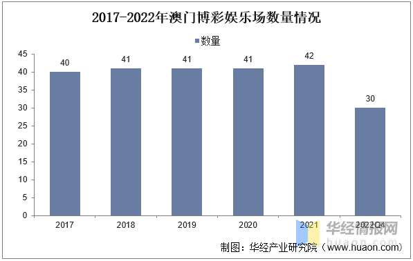 冬雾寒凉 第2页
