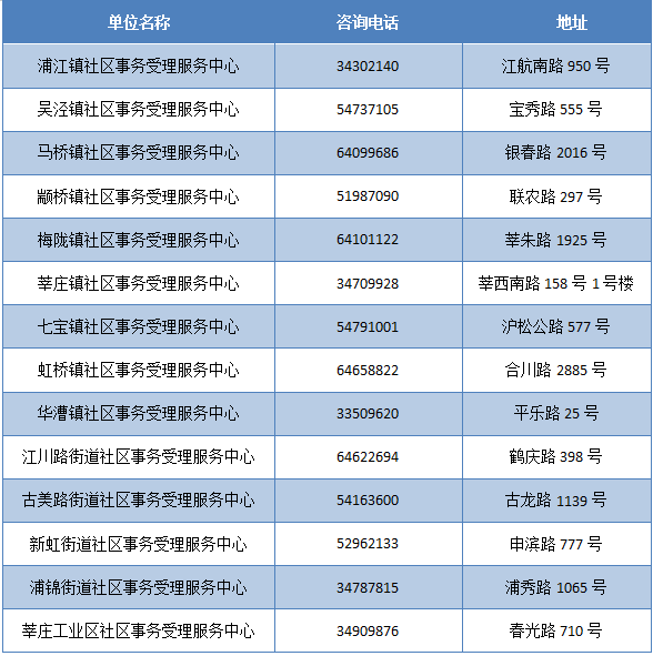 新奥门彩票资料查询网址大全官网最新版官方正版，一站式解决你的彩票查询需求奥门彩票有限公司 官网新版在线播放