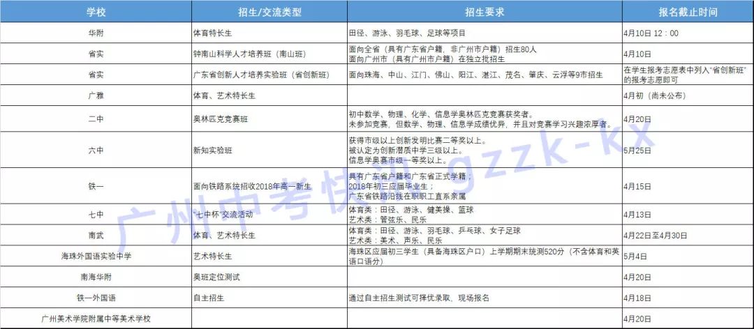 新奥门彩票资料查询网最新消息大全一览表奥门彩票有限公司 官网新版在线播放