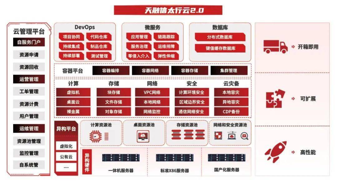 新奥门彩票资料查询官方最新网站，安全可靠地下载安装与体验奥门彩票有限公司 官网新版在线播放