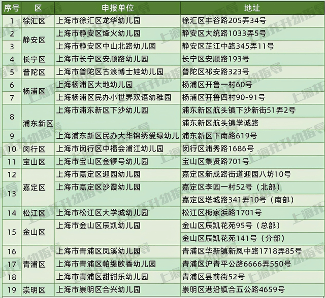 再也不畏孤单 第2页