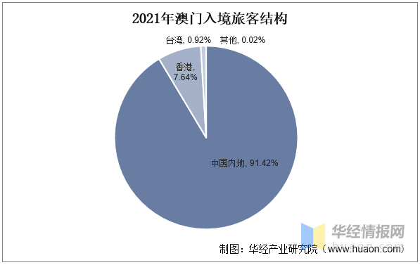 解析新澳门彩票资料查询官方正版网站及其意义奥门彩票有限公司 官网新版在线播放