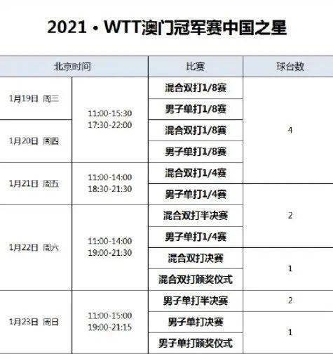 新澳门彩票资料下载与官网查询结果查询指南奥门彩票有限公司 官网新版在线播放