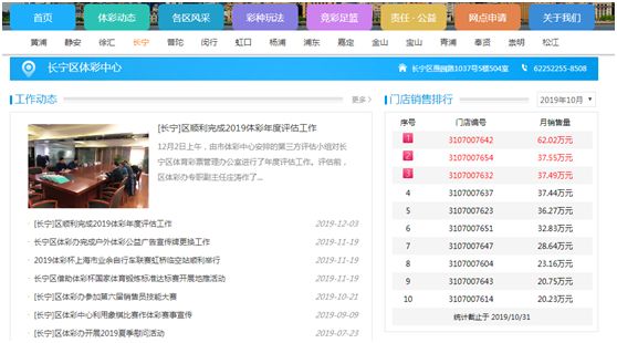 探索新奥门彩票资料群，如何进入页面及功能解析新奥门彩票资料群怎么进入的页面显示了呢