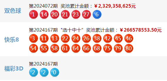 新奥门彩票资料网，下载安装官网，查询号码便捷通道奥门彩票有限公司 官网新版在线播放