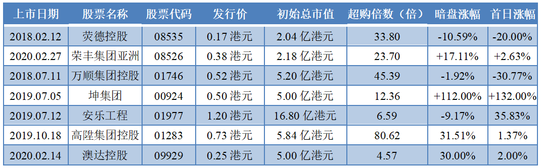 新澳门彩票资料网下载及官方网站查询号码解析奥门彩票有限公司 官网新版在线播放
