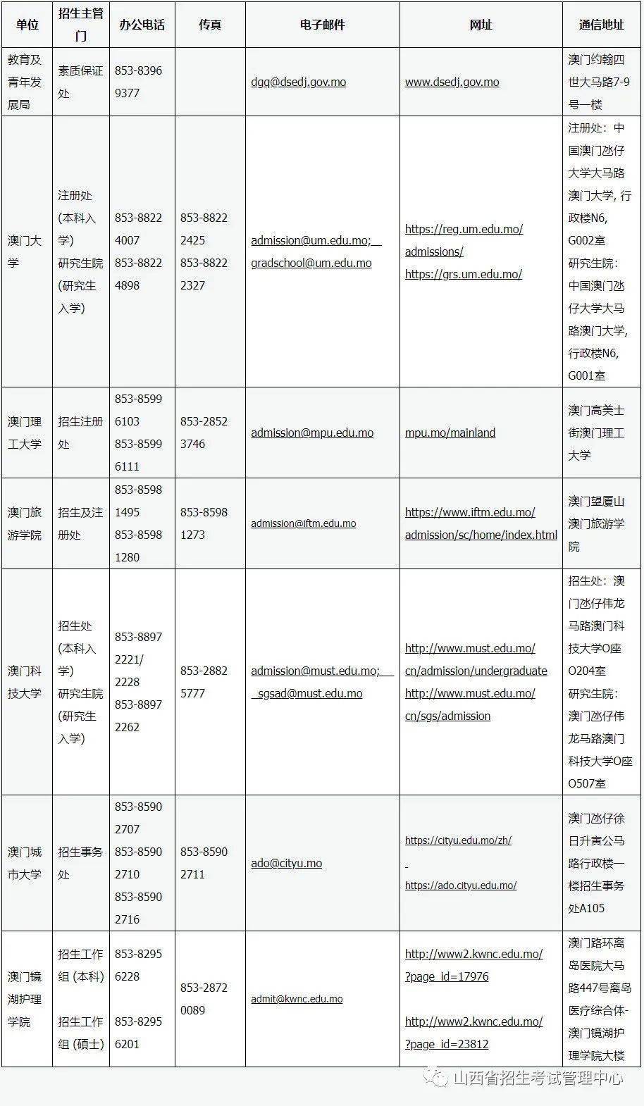 探索新澳门彩票资料，信息获取途径与彩票号码查询方法奥门彩票有限公司 官网新版在线播放
