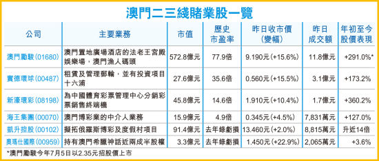 新澳门彩票资料大全，图片与信息一览奥门彩票有限公司 官网新版在线播放