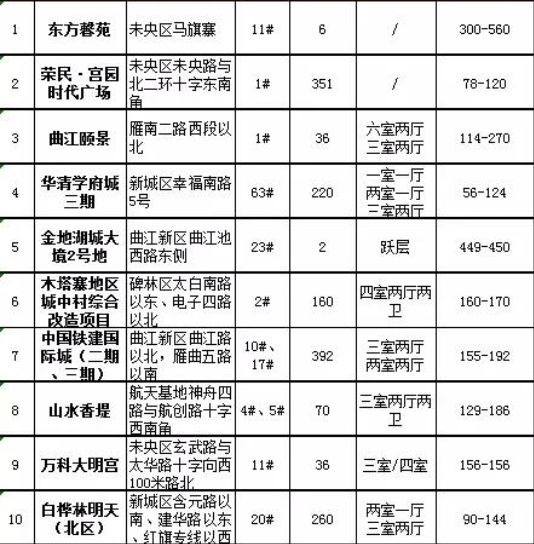 新澳门彩票资料大全，最新信息、图片及价格表一览奥门彩票有限公司 官网新版在线播放
